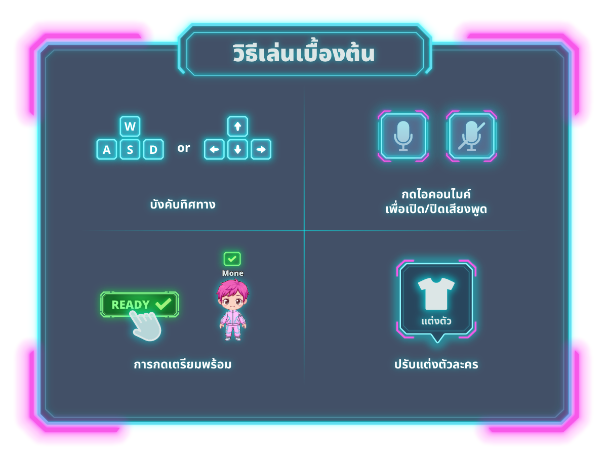 วิธีเล่น